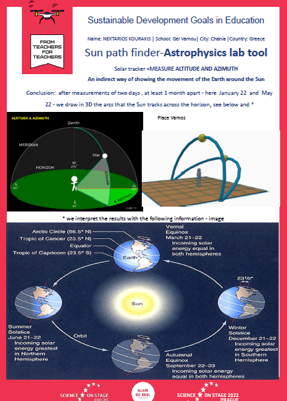 Cover Guiding theme Sustainable development